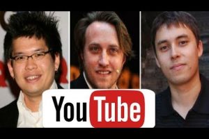 ¿Quién es el dueño de YouTube?
