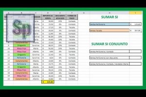 Función SUMIF: Cálculos precisos en Excel
