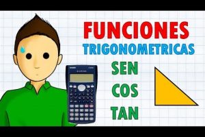 Función arcotangente: Fórmulas y ejemplos para calcularla