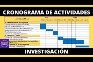 Cómo hacer un cronograma: paso a paso para una gestión eficiente