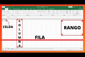 Domina Excel: Aprende cómo usar Excel de forma fácil y efectiva