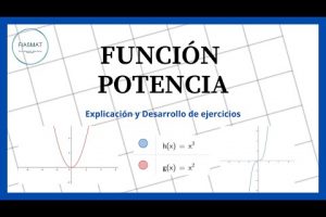 Descubre la potencia de la función POTENCIA: guía completa y ejemplos